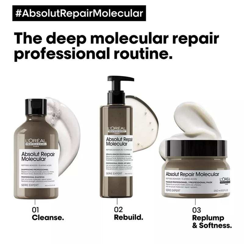 Absolute Repair Molecular Mask 250ml Loreal Professional SE