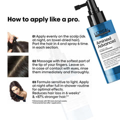 SE Aminexil Advanced Anti Hair Loss Serum 90ml Loreal Professional - al basel cosmetics