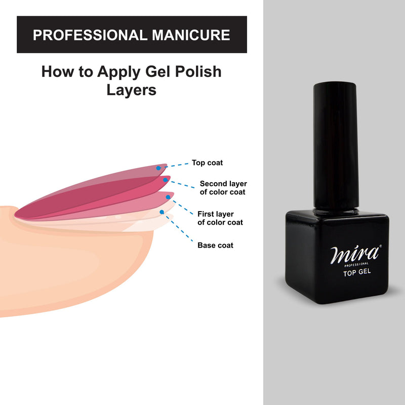 Top Gel nail polish top coat